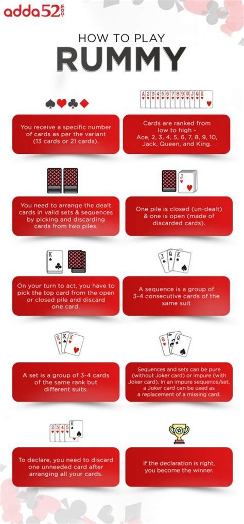 Standard Rummy .